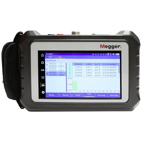 Megger Batterietester Messbereich (Batterietester) bis 600 V, bis 1000 V Batterie Bite5