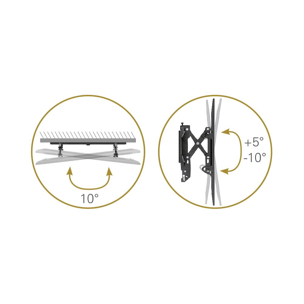Zwei Symbole. Links: Flache Plattform neigt sich um 10°. Rechts: TV-Halterung neigt sich zwischen +5° und -10°.