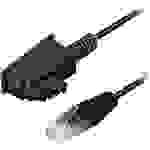 Maxtrack Telefon (analog) Anschlusskabel [1x TAE-F-Stecker - 1x LAN (10/100 MBit/s)] 3.0 m Schwarz