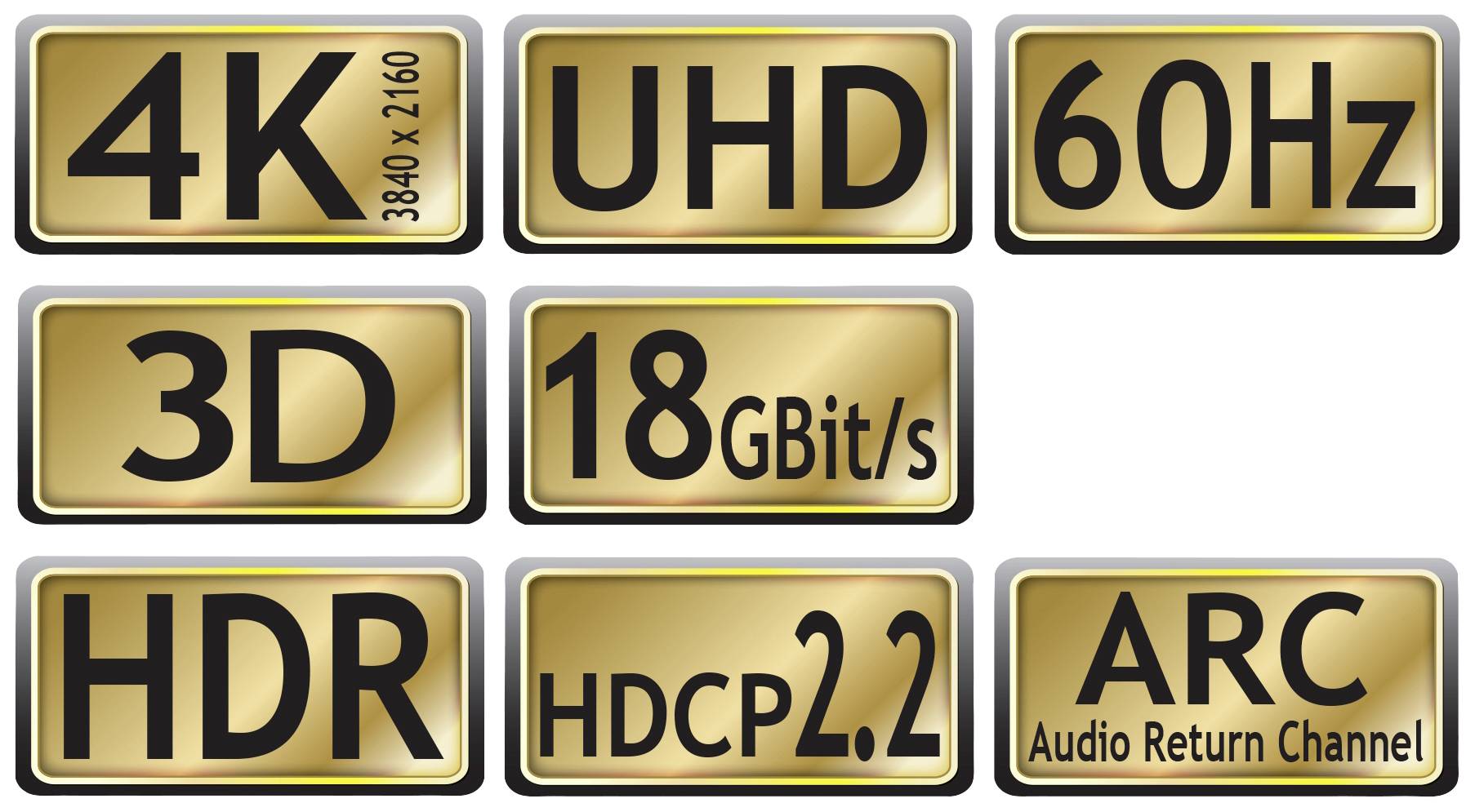 Abzeichen mit technischen Spezifikationen: 4K 3840 x 2160, UHD, 60Hz, 3D, 18 GBit/s, HDR, HDCP 2.2, ARC Audio Return Channel.