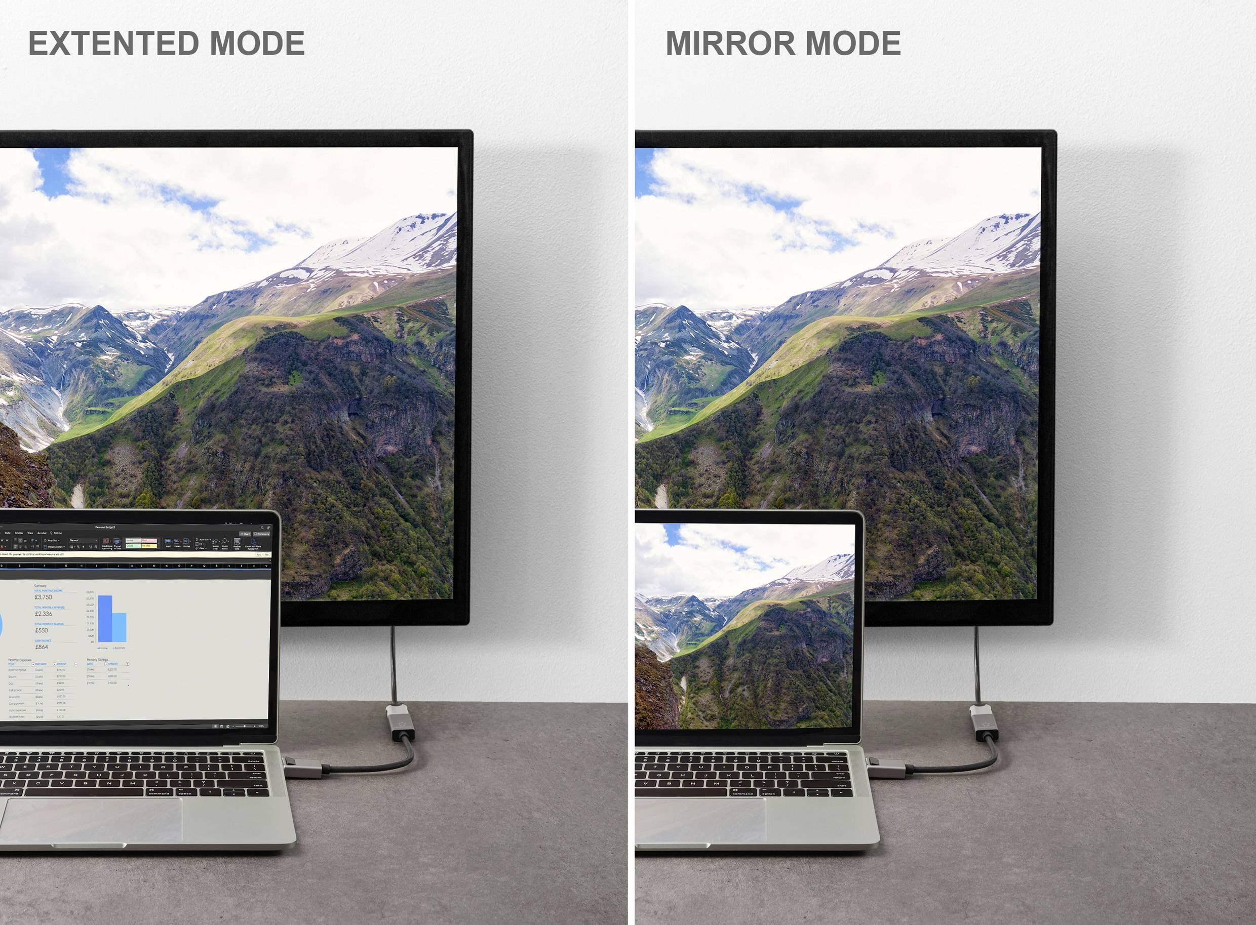 Zwei Bildschirme zeigen einen Laptop in verschiedenen Modi: 'Erweiterter Modus' links mit zusätzlichem Displayinhalt und 'Spiegelmodus' rechts mit identischen Inhalten.