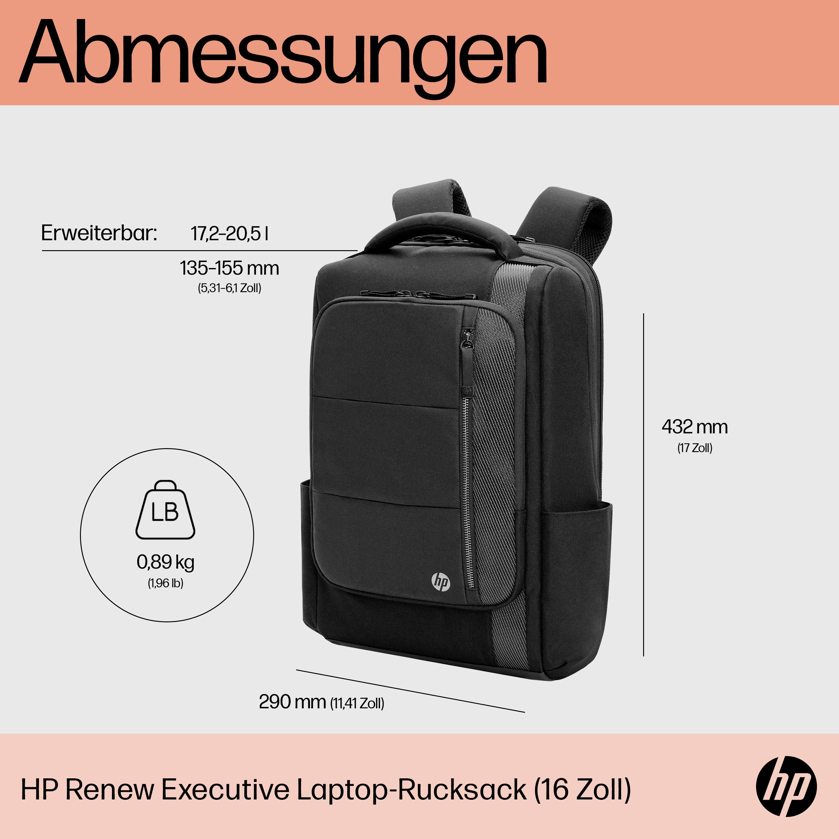 HP Notebook Rucksack Renew Executive 16-inch Laptop Backpack Passend für maximal: 40,6cm (16") Schwarz