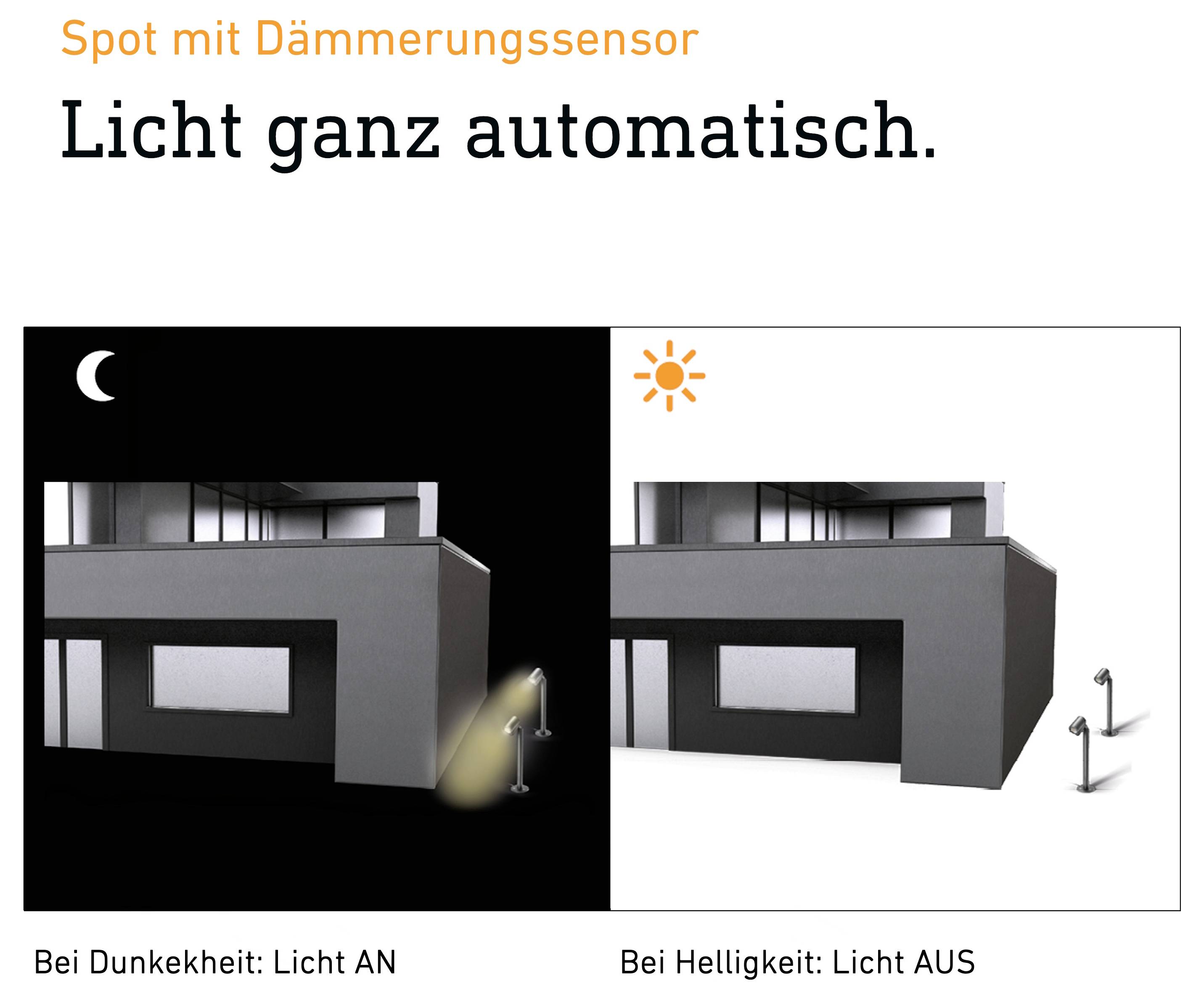 Steinel SPOT WAY N ANT 058678 LED-Außenstrahler EEK: F (A - G) 7.86 W Leuchtfarben: Warmweiß