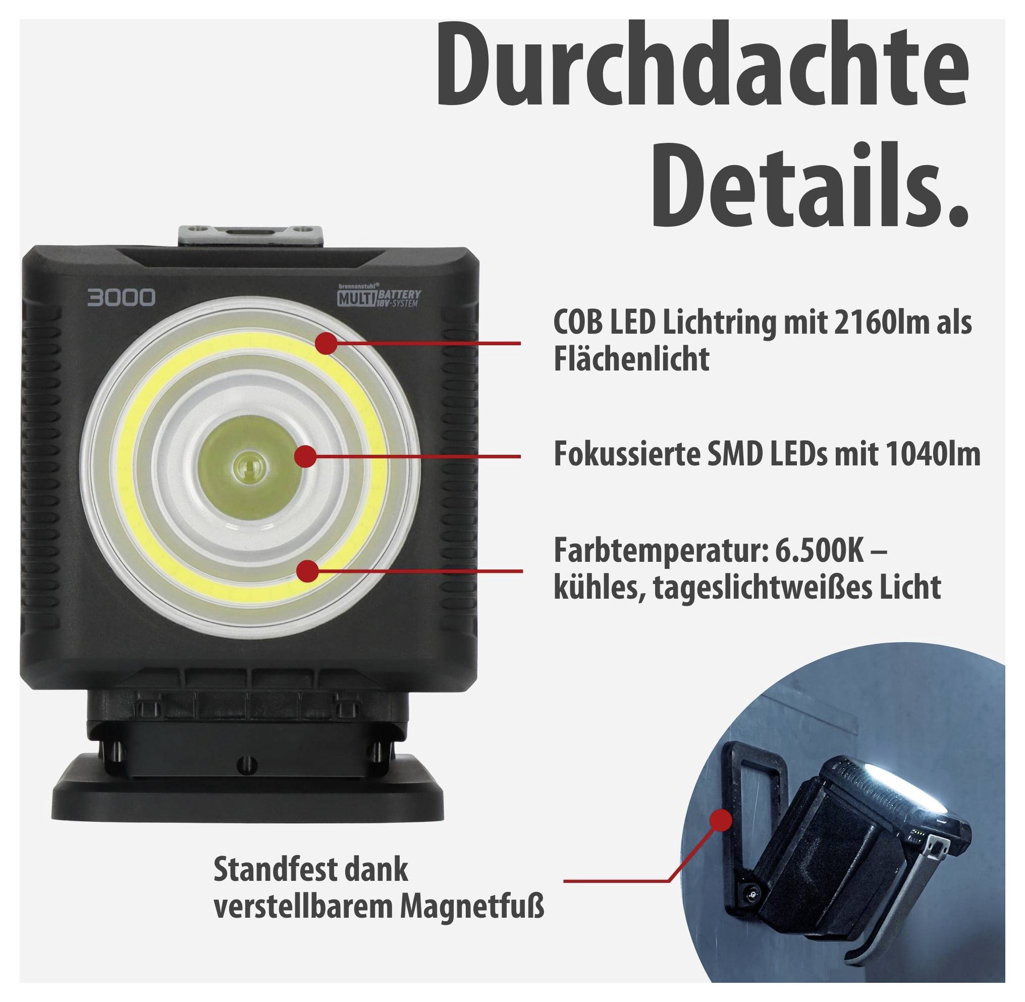 Produktgrafik einer Arbeitsleuchte: COB-LED-Flächenlicht 2160 lm, fokussierte SMD-LEDs 1040 lm, 6500 K, verstellbarer Magnetfuß.