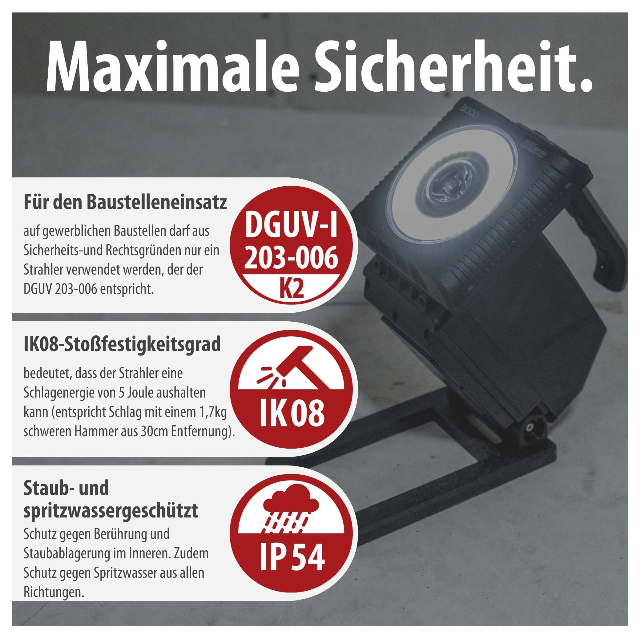 Werbeplakat für einen Baustrahler mit der Überschrift 'Maximale Sicherheit'; nennt DGUV-I 203-006 K2, IK08 und IP54 als Sicherheitsmerkmale.