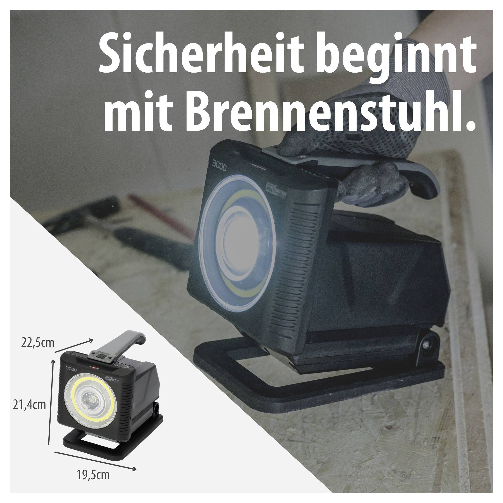 Werbeplakat für eine Arbeitsleuchte mit Slogan 'Sicherheit beginnt mit Brennenstuhl.'; Produktfoto und Maßangaben 22,5 cm, 21,4 cm, 19,5 cm.