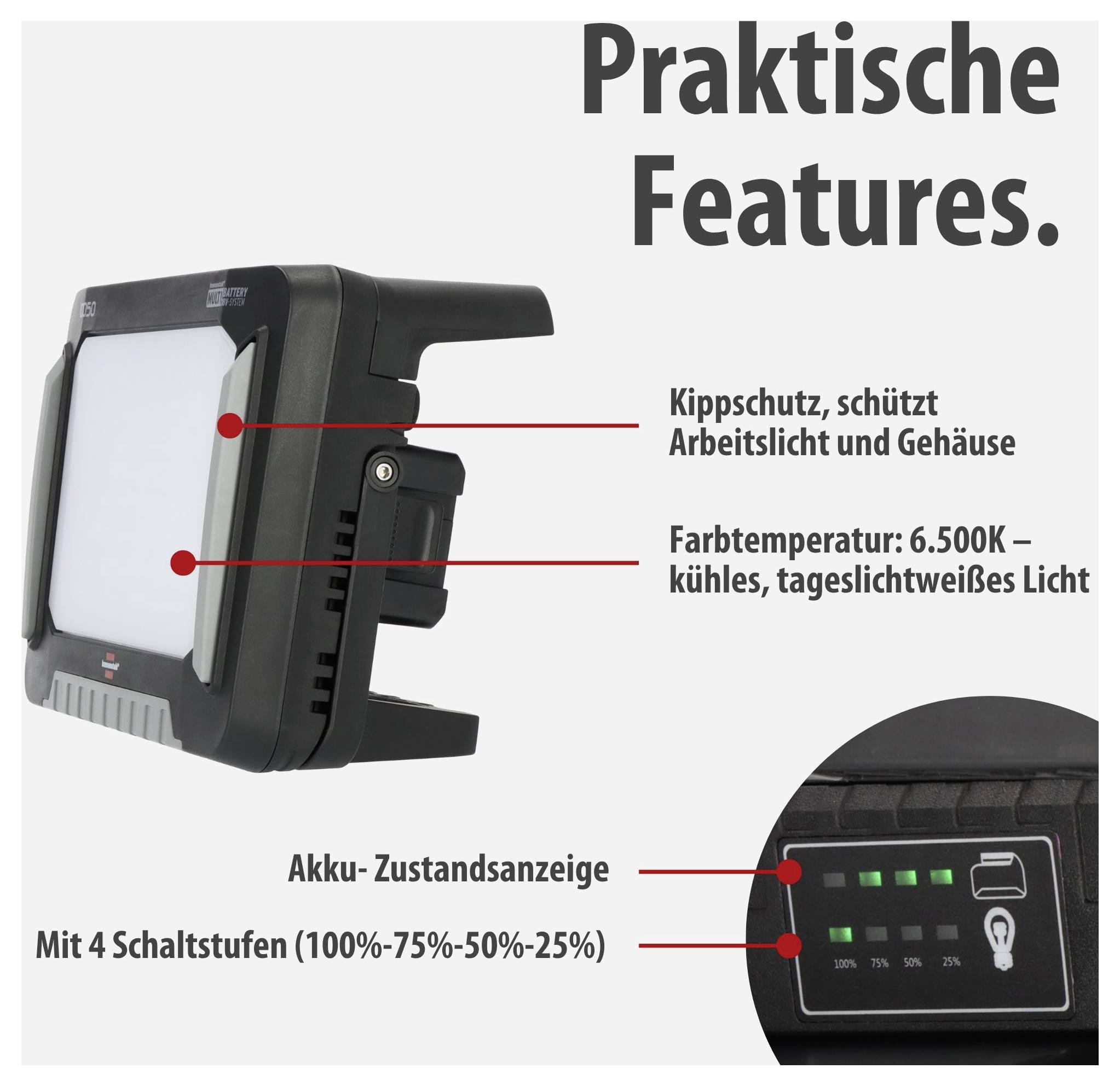 Werbeabbildung eines LED-Arbeitslichts mit den Merkmalen Kippschutz, 6500K Tageslichtfarbe und Akku-Zustandsanzeige mit 4 Schaltstufen.