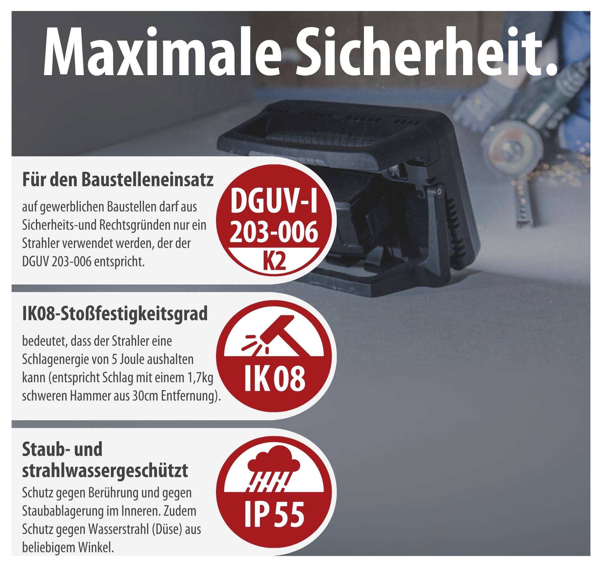 Werbegrafik zum Baustelleneinsatz mit Überschrift 'Maximale Sicherheit.' und drei Kennzeichen: DGUV-I-203-006 K2, IK08 und IP55 für robusten, staub- und wassergeschützten Strahler.