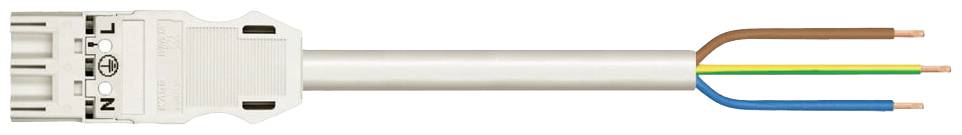 Ein Stromkabel mit einem Stecker auf der linken Seite und drei freiliegenden Drähten in Braun, Gelb-Grün und Blau auf der rechten Seite.