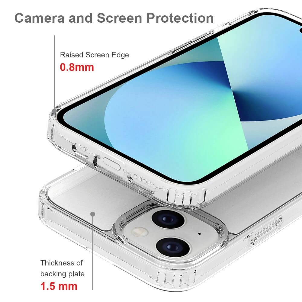 'Kamera- und Bildschirmschutz: Hülle mit 0,8 mm erhöhtem Rahmen. Rückwanddicke 1,5 mm.' Hülle schützt Smartphone effektiv.