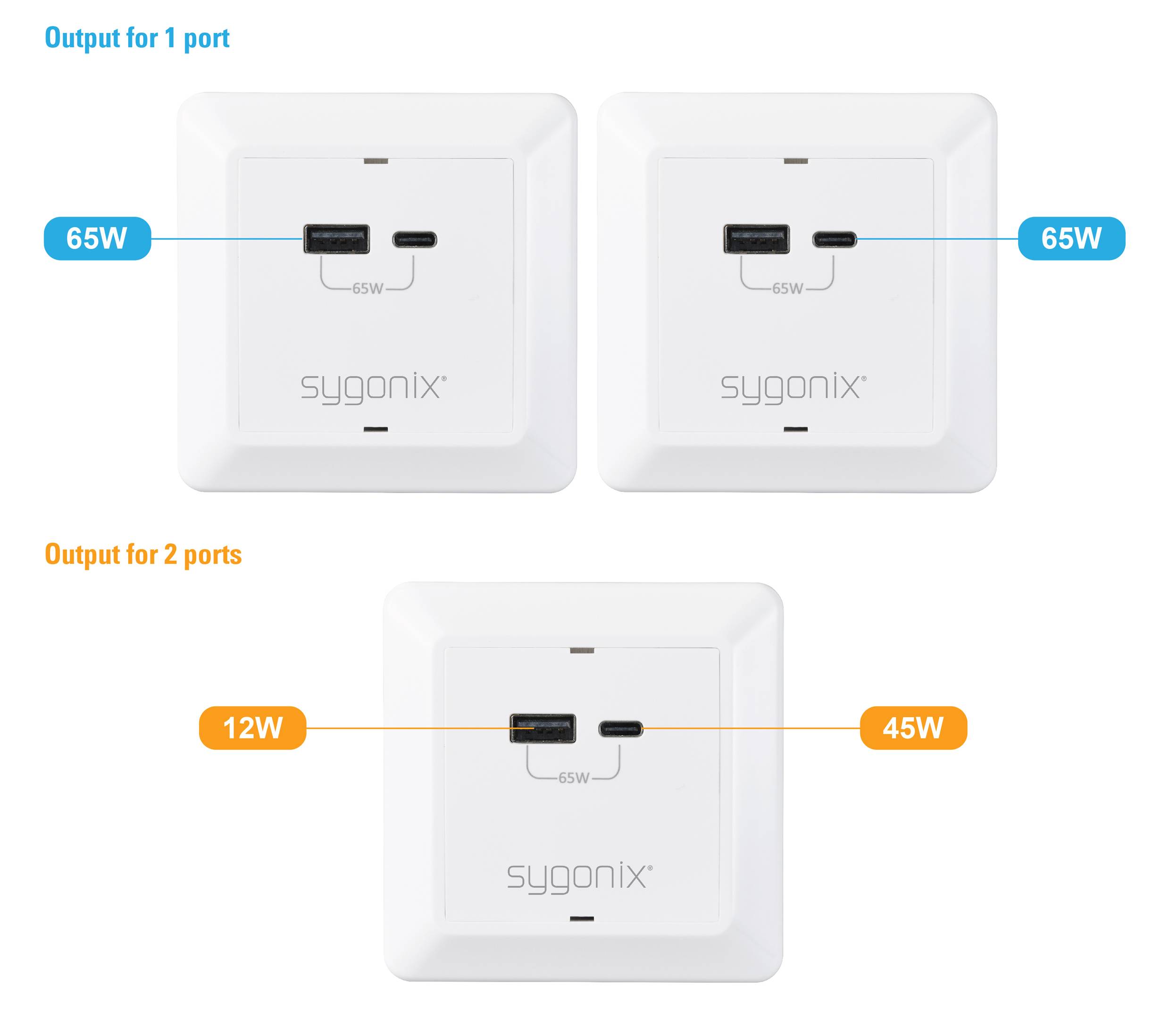 Sygonix SY-5251910 USB-Ladesteckdose Überspannungsschutz, mit USB-C®, mit USB-Ladeausgang Weiß
