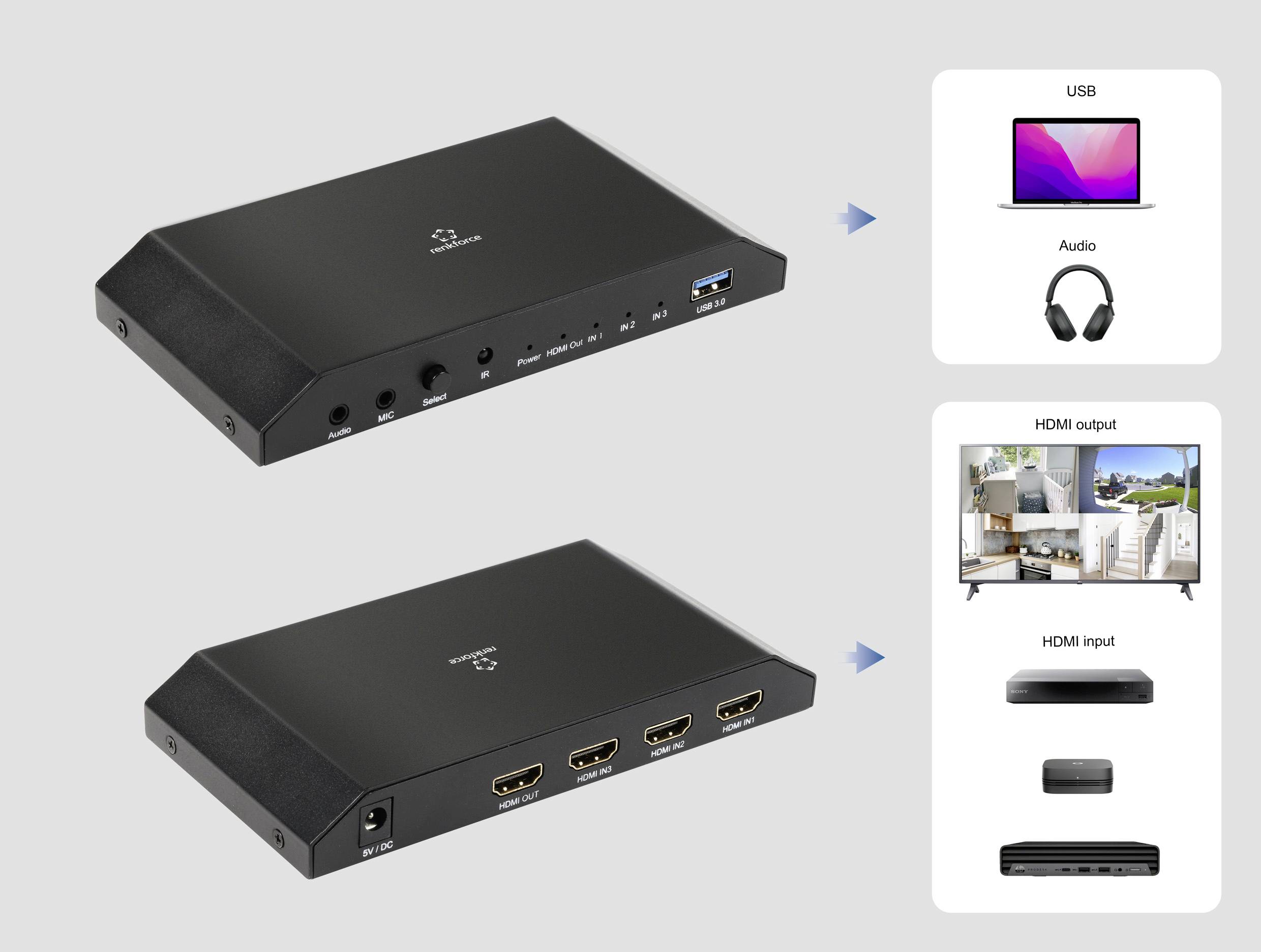 Renkforce RF-HVC-300 3 Port Video Capture System USB Full-HD-Auflösung, Livestream-Funktion