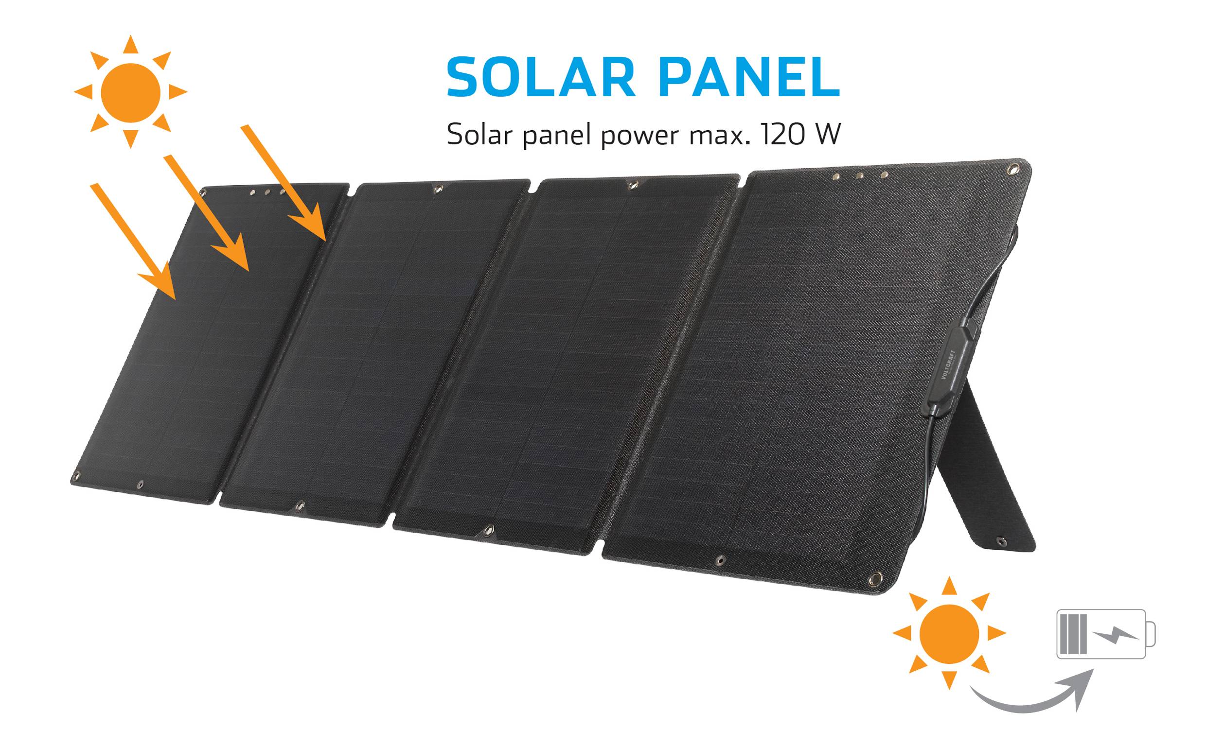 VOLTCRAFT VC-SP 120W 18V VC-13132620 Solar-Ladegerät Ladestrom Solarzelle 6.18 A 120 W