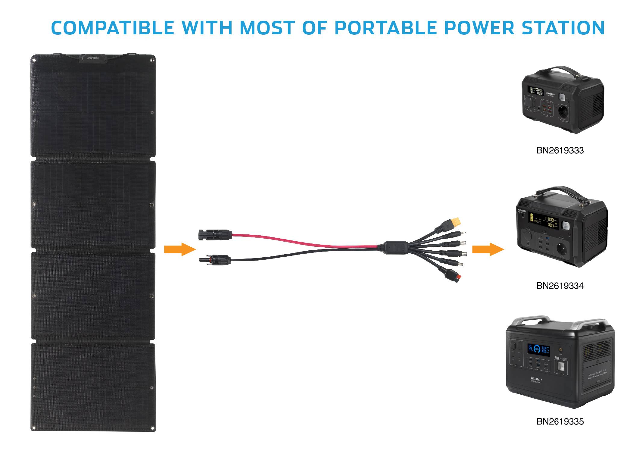 VOLTCRAFT VC-SP 120W 18V VC-13132620 Solar-Ladegerät Ladestrom Solarzelle 6.18 A 120 W