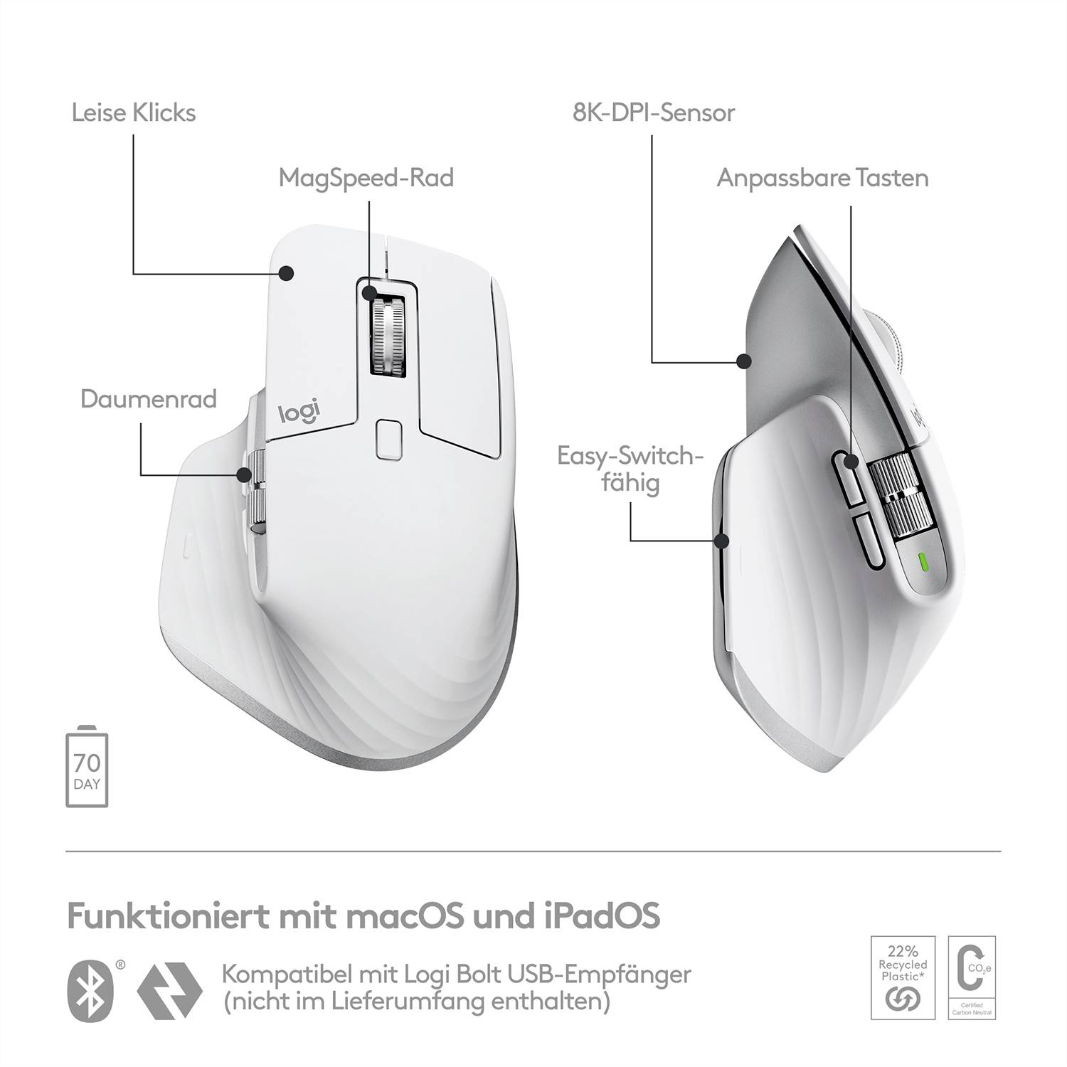 Logitech MX Master 3S For Mac Performance Maus Kabellos Laser Hellgrau 7 Tasten 8000 dpi Darkfield Laser Tracking, Intelligentes Scrollrad, Wiedera