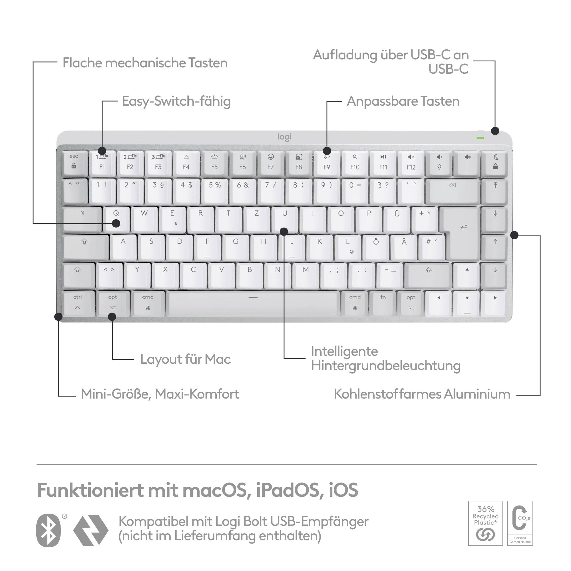 Logitech MX Mechanical Mini for Mac Minimalist Kabellos Tastatur Deutsch, QWERTZ, Mac Hellgrau Wiederaufladbar