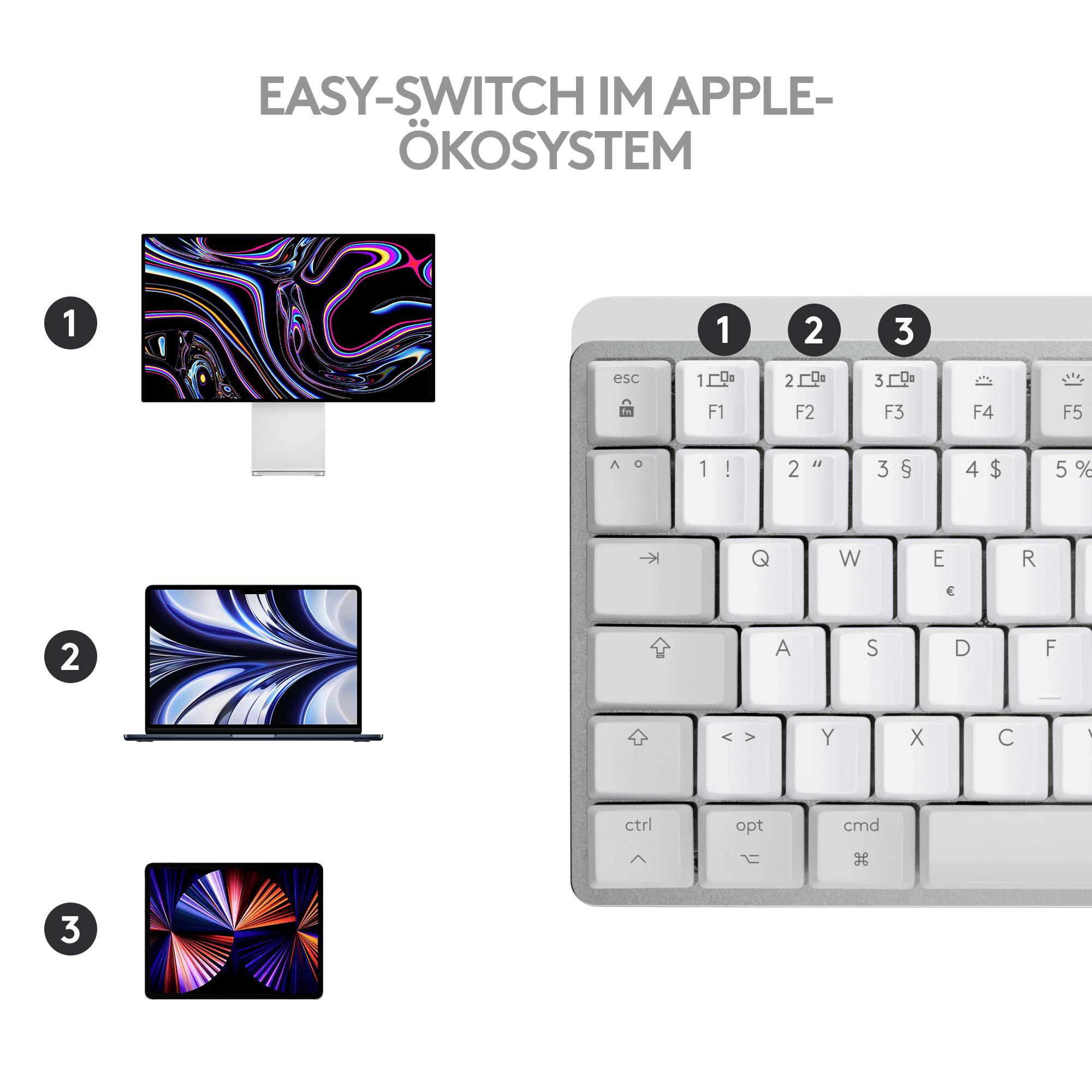 Logitech MX Mechanical Mini for Mac Minimalist Kabellos Tastatur Deutsch, QWERTZ, Mac Hellgrau Wiederaufladbar