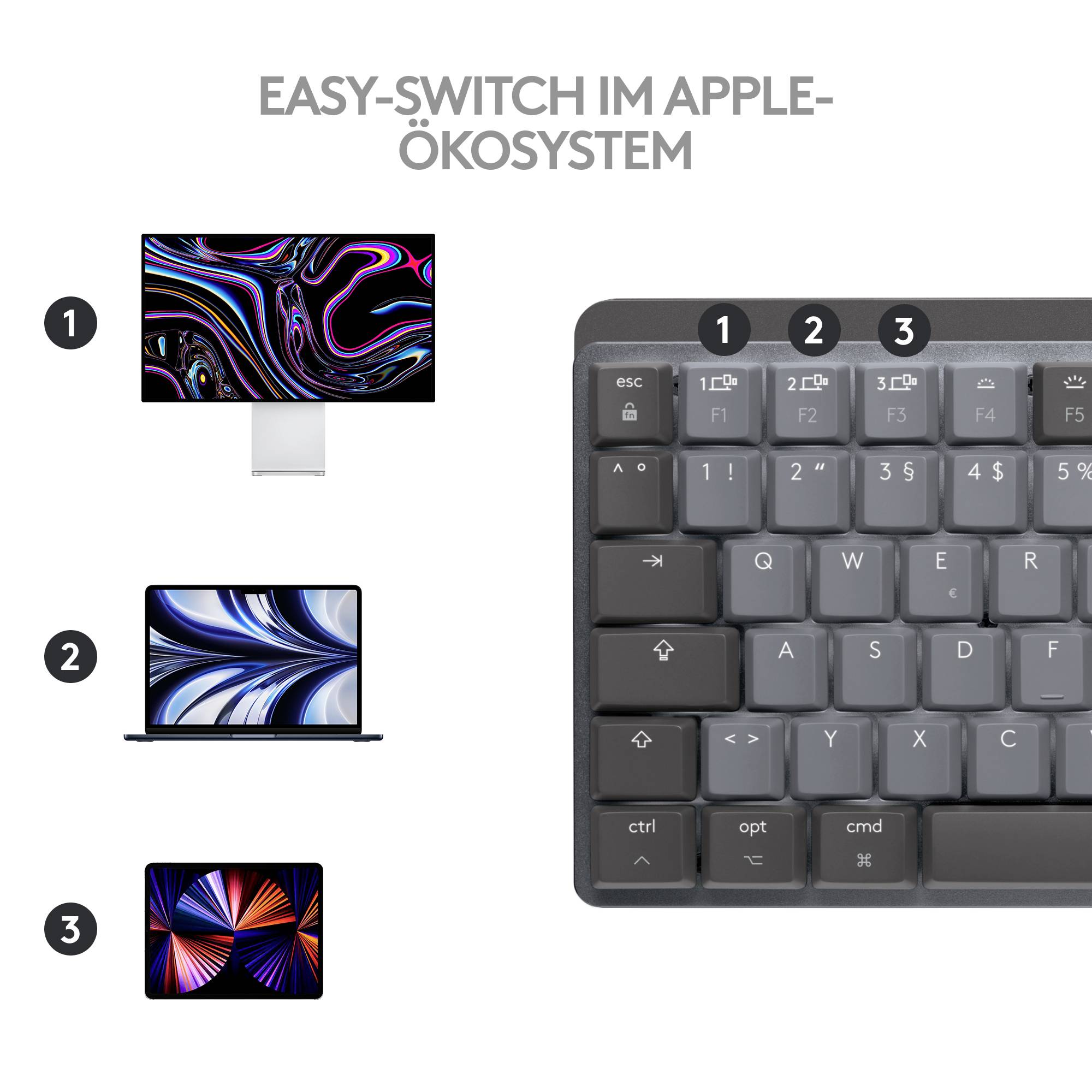 Logitech MX Mechanical Mini for Mac Minimalist Kabellos Tastatur Deutsch, QWERTZ, Mac Spacegrau Wiederaufladbar