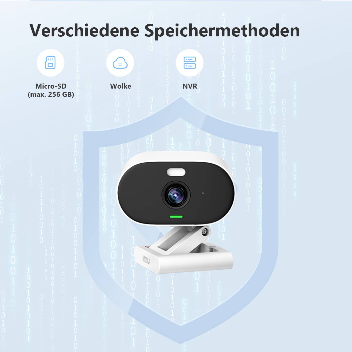 Eine Überwachungskamera mit verschiedenen Speicheroptionen: Micro-SD bis 256 GB, Cloud und NVR, vor einem digitalen Hintergrund.