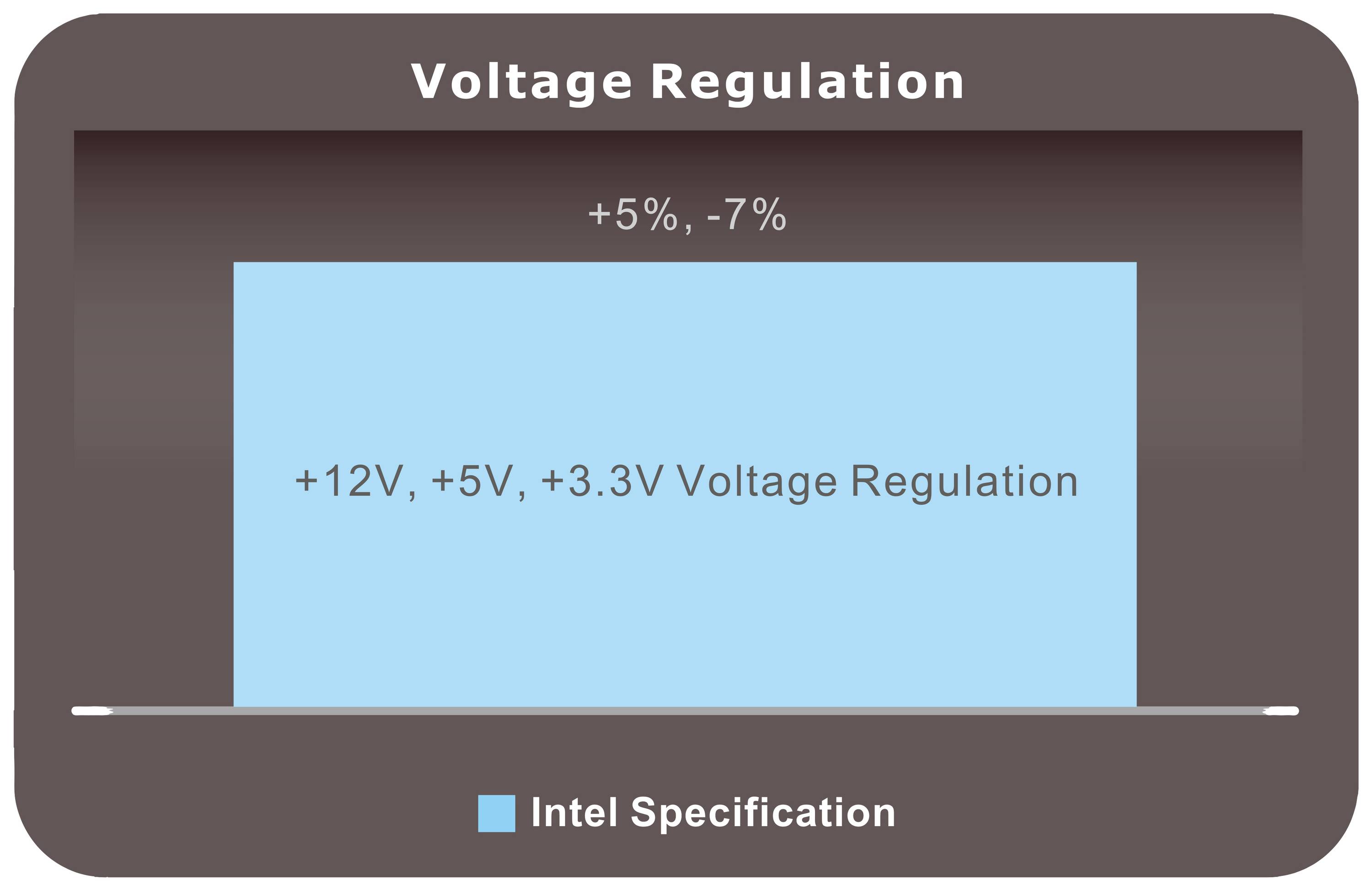 Thermaltake Toughpower GF3 1350W Gold PC Netzteil 1350 W ATX 80PLUS® Gold