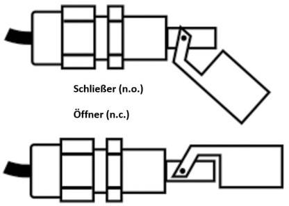 Schabus 300949 Klapp-Schwimmerschalter