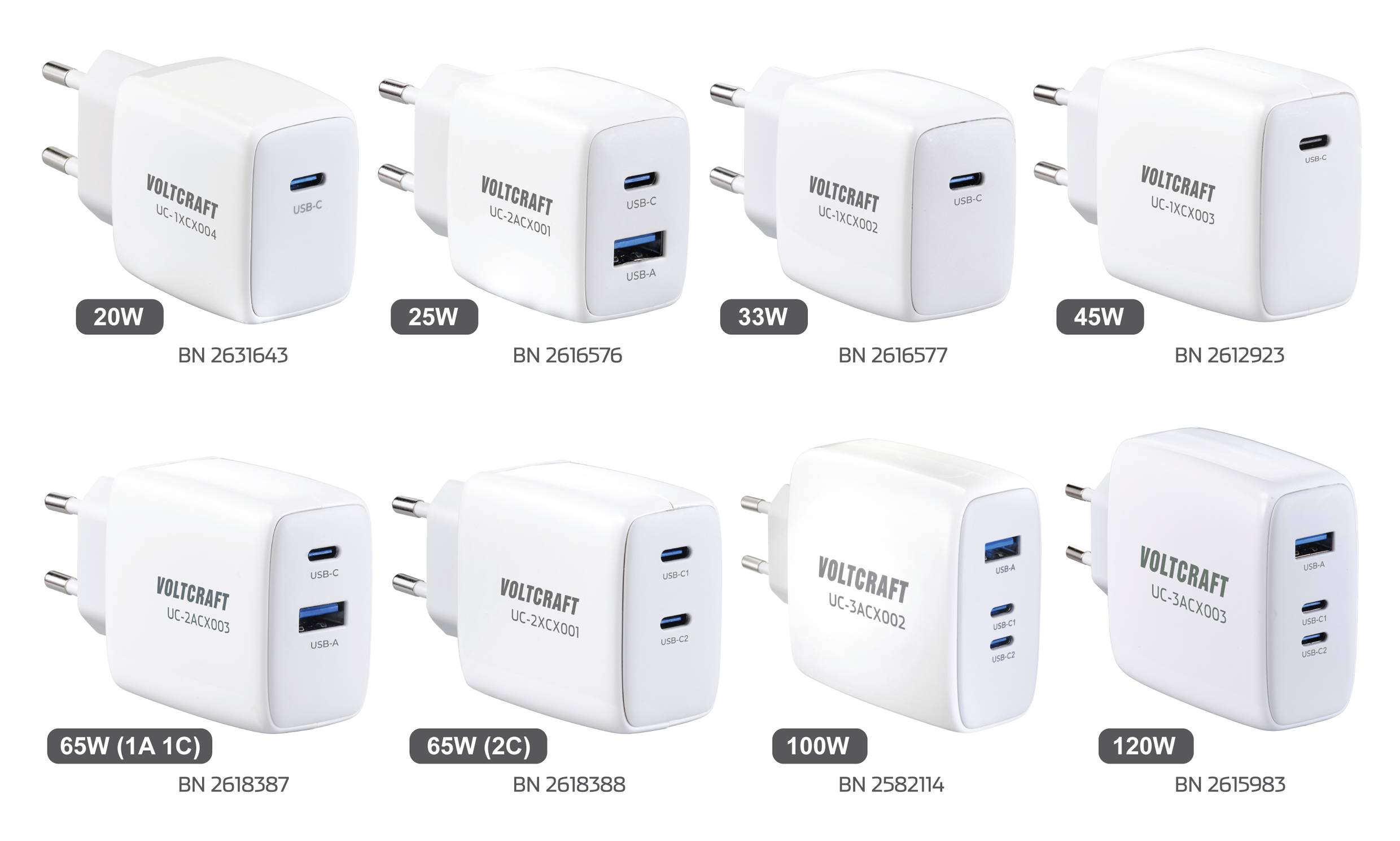 Acht verschiedene weiße USB-Ladegeräte, jeweils mit Wattzahl und Modellnummer beschriftet, von 20W bis 120W.