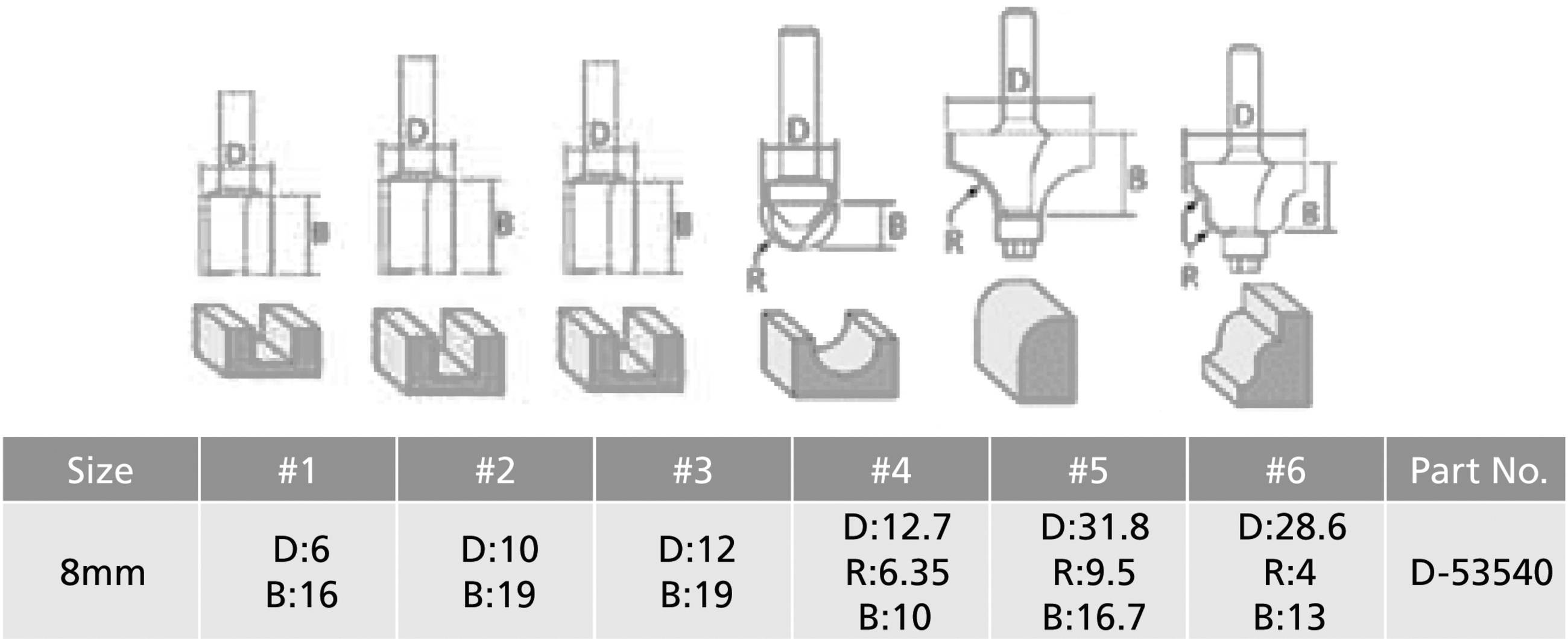 Bild zeigt technische Zeichnungen von sechs Fräsern mit Maßen im Millimeterbereich. Tabelle gibt Größe und Teile-Nr. an. Größe: 8mm.