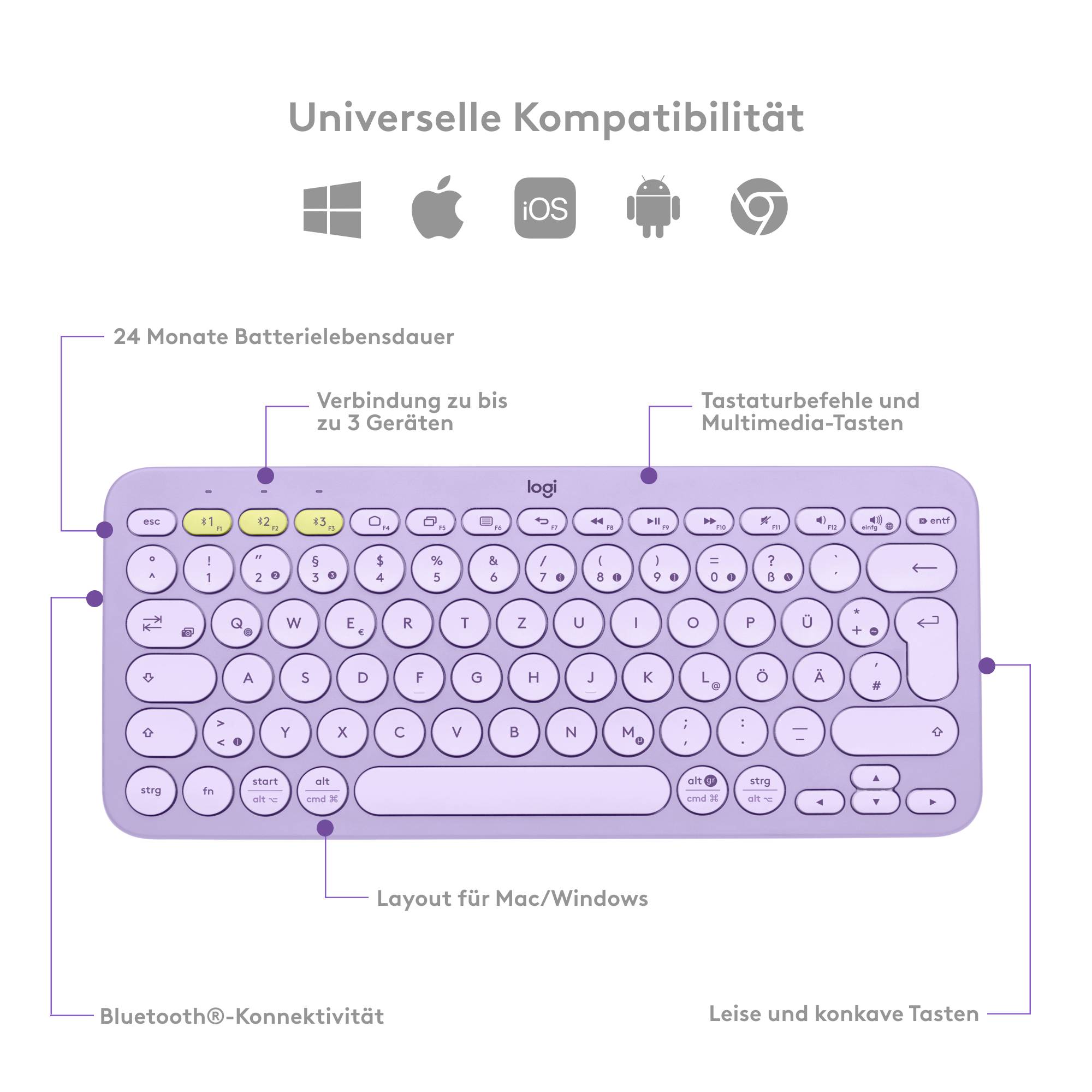 Logitech K380 Multi-Device Bluetooth® Tastatur Deutsch, QWERTZ Lavendel
