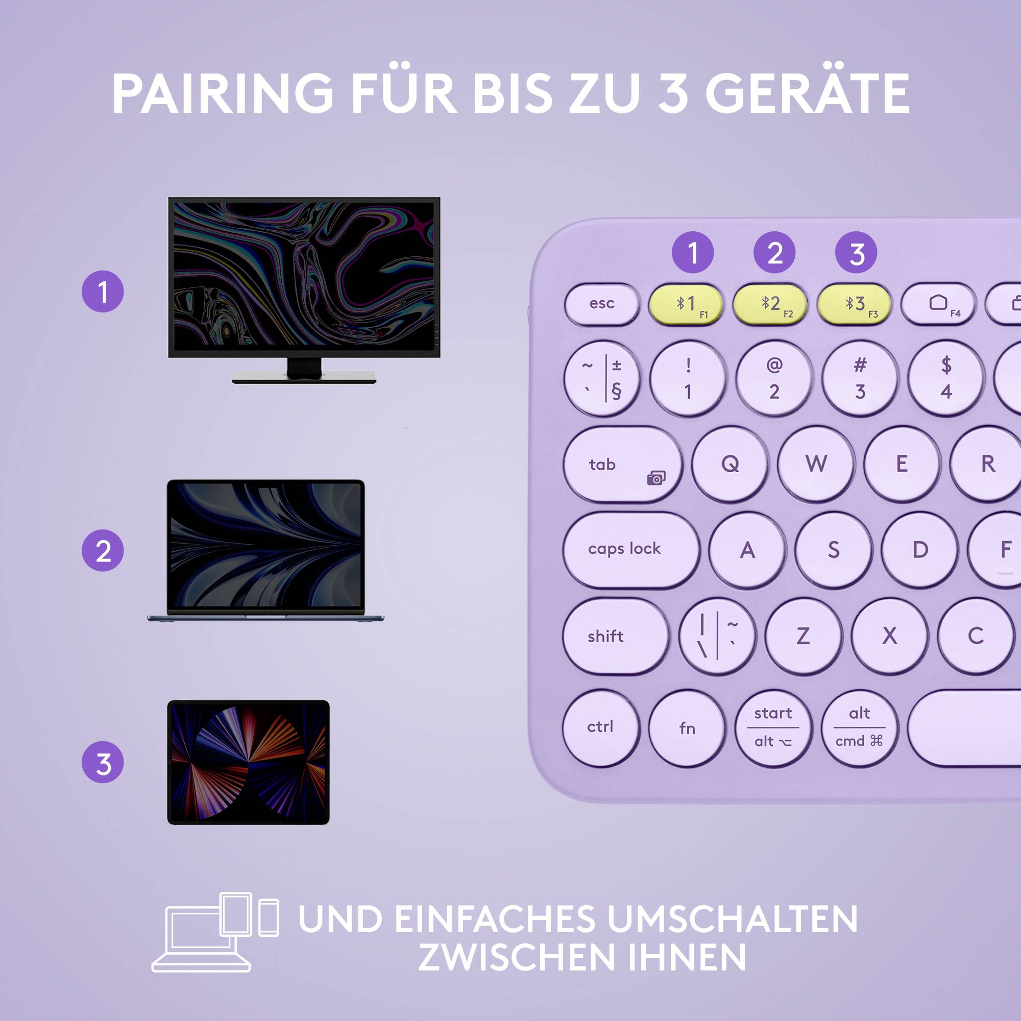 Logitech K380 Multi-Device Bluetooth® Tastatur Deutsch, QWERTZ Lavendel