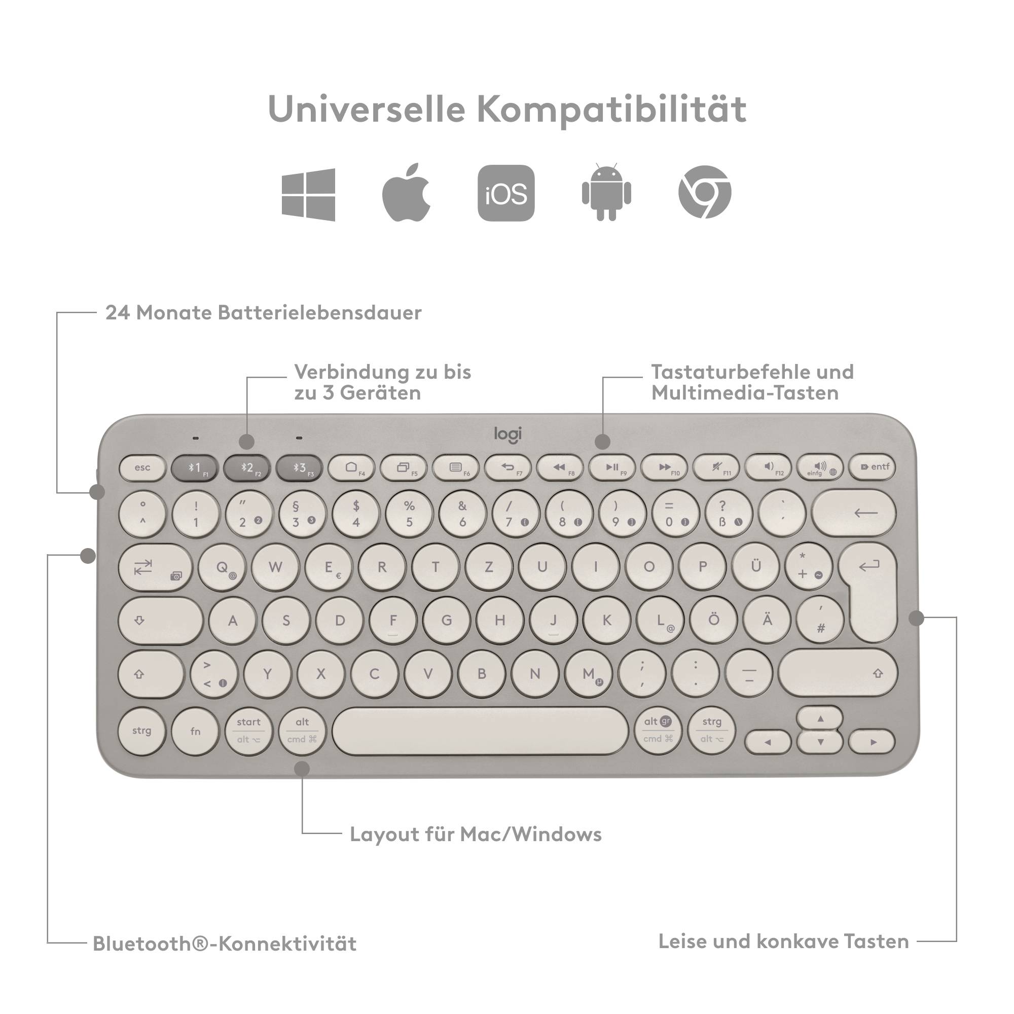 Logitech K380 Multi-Device Bluetooth® Tastatur Deutsch, QWERTZ Sand
