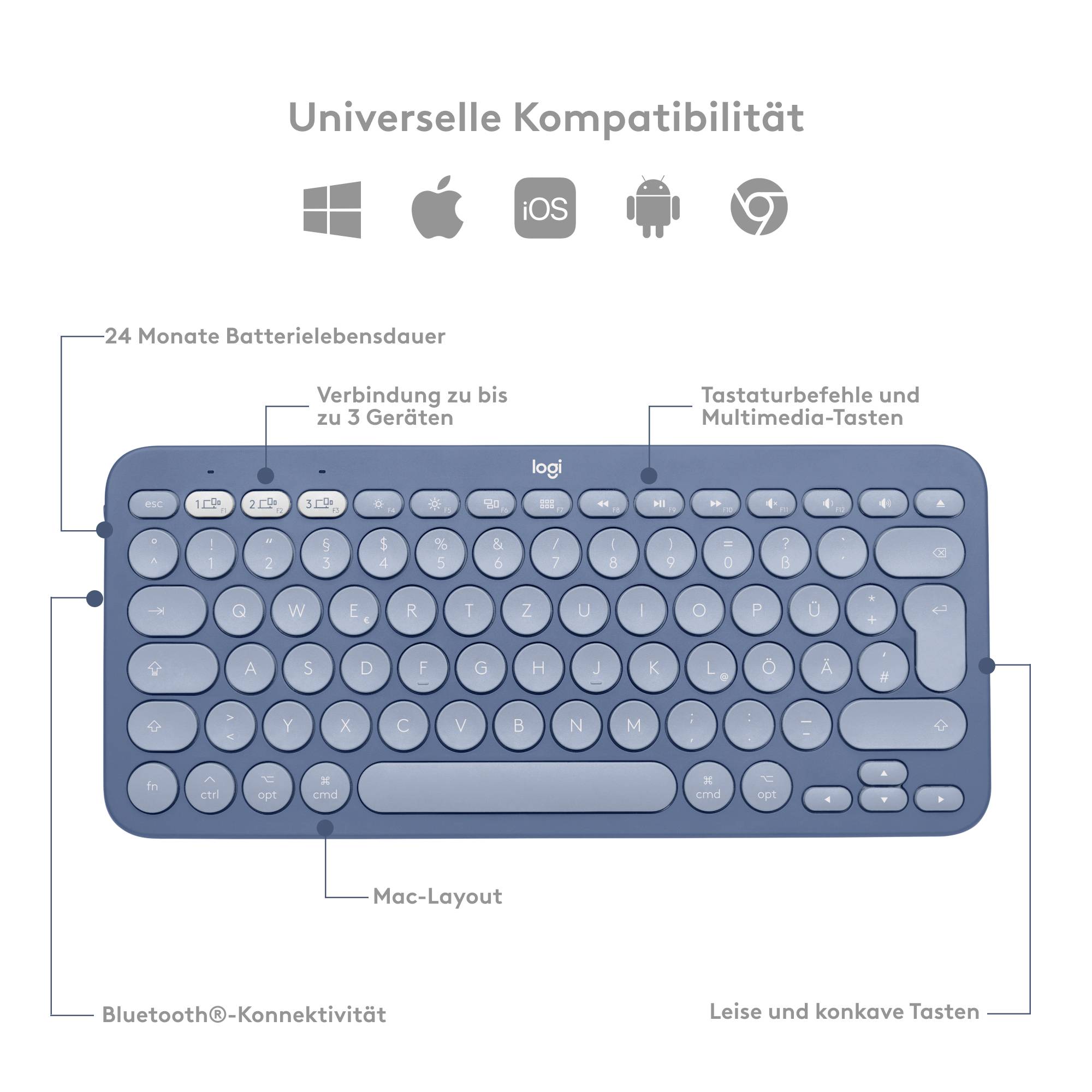 Logitech K380 for Mac Multi-Device Bluetooth® Tastatur Deutsch, QWERTZ Blau