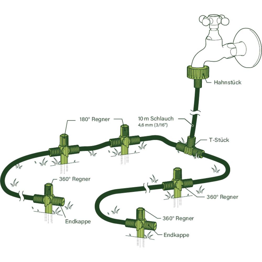 Siena Garden M06804 WWS2200 Bewässerungsset 10m