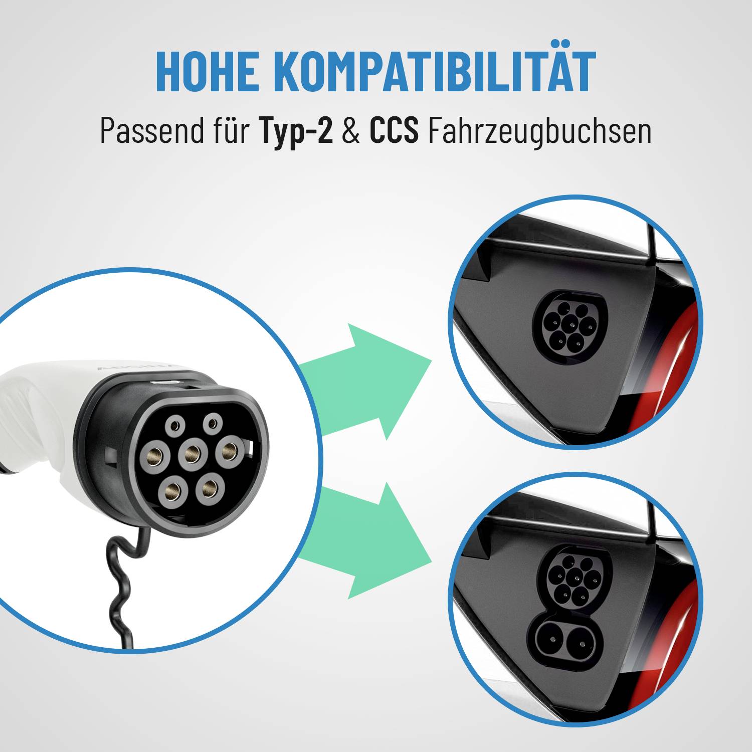Hückmann Ladekabel für Elektroautos 148447