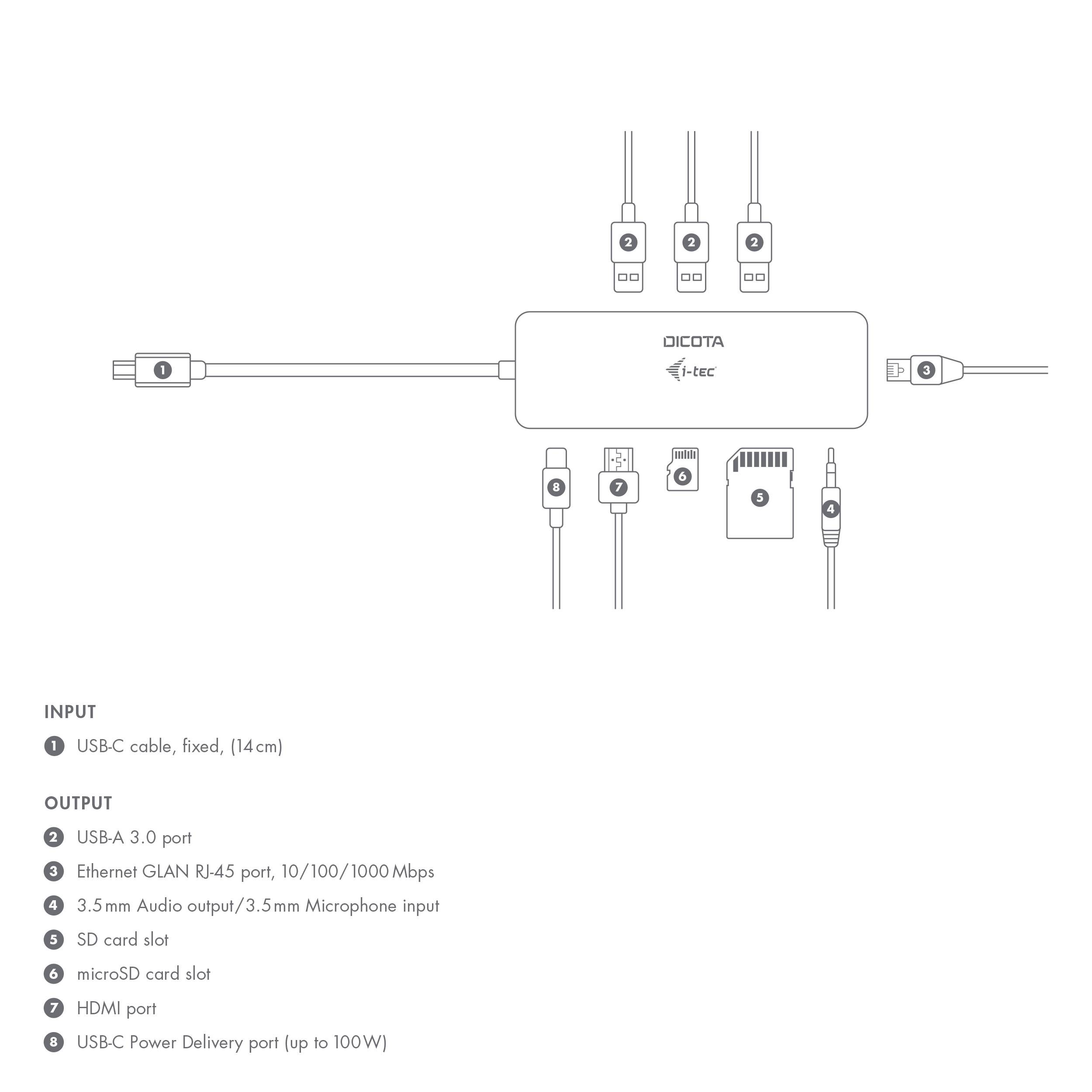 Dicota USB-C® Dockingstation D31954 Passend für Marke Dockingstations: Universal