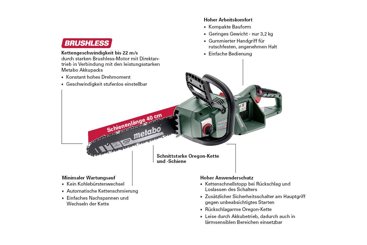 Grüne Motorsäge mit 40 cm-Schiene, Eigenschaften sind brushless Motor, hohe Effizienz, minimaler Wartungsaufwand und Oregon-Kette.