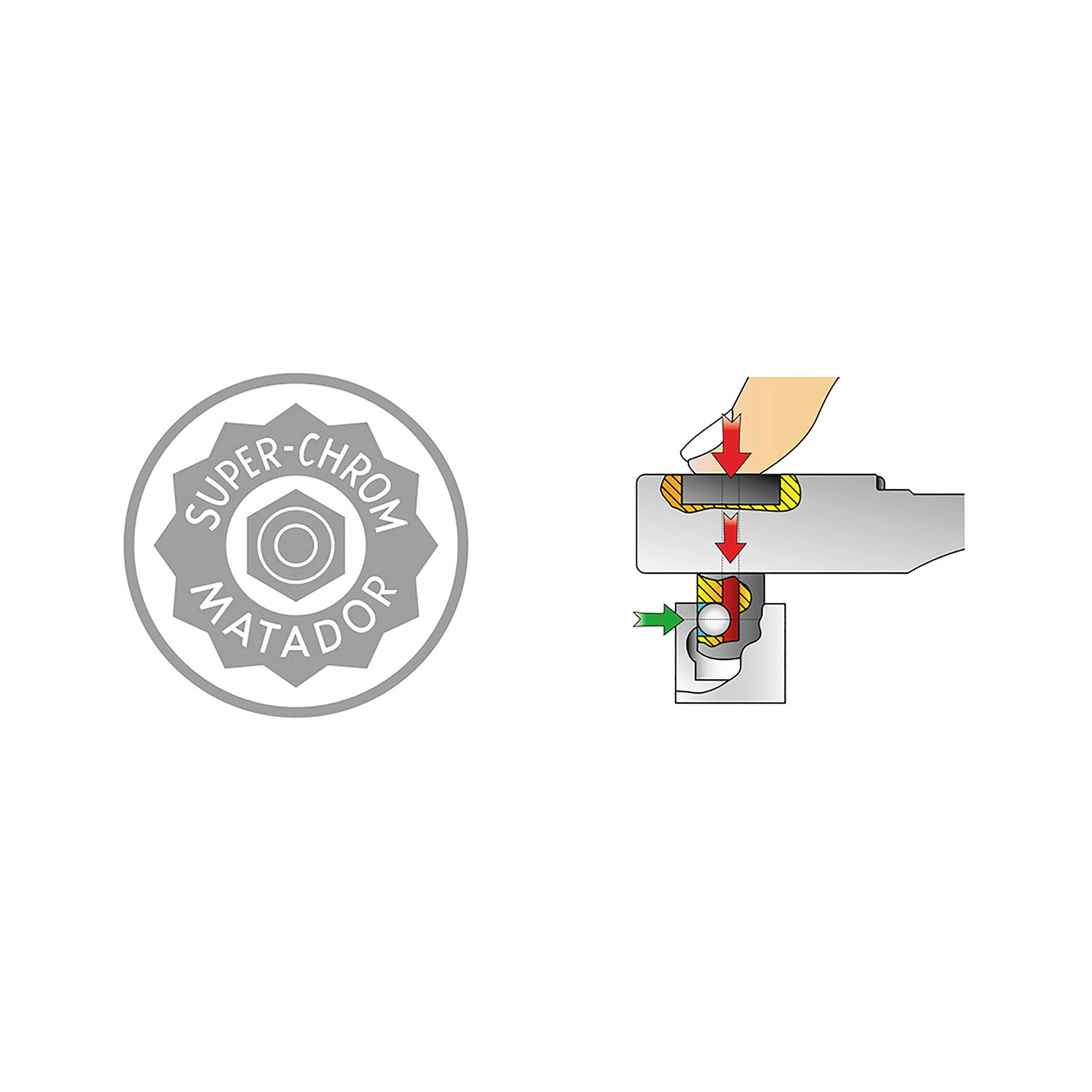 'Super-Chrom Matador' Logo links neben einer schematischen Darstellung; zeigt die Funktionsweise eines Werkzeugs mit farbigen Pfeilen.