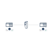 Anybus ABC4090 Schnittstellen-Wandler Industrial Ethernet, Gateway 24 V/DC 1St. Anybus ABC4090 Schnittstellen-Wandler Industrial Ethernet, Gateway 24 V/DC 1St.