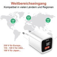 Eaxus Dual Port USB Ladegerät 33W 1x USB-A, 1x USB-C® Weiß Innenbereich Eaxus Dual Port USB Ladegerät 33W 1x USB-A, 1x USB-C® Weiß Innenbereich
