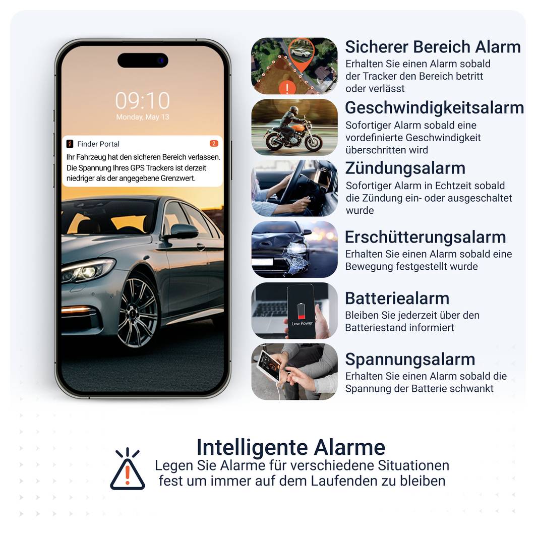 Werbung für GPS-Tracker mit Smartphone und Auto; zeigt 'Intelligente Alarme' wie sicherer Bereich, Geschwindigkeits-, Zündungs-, Erschütterungs-, Batterie- und Spannungsalarm.