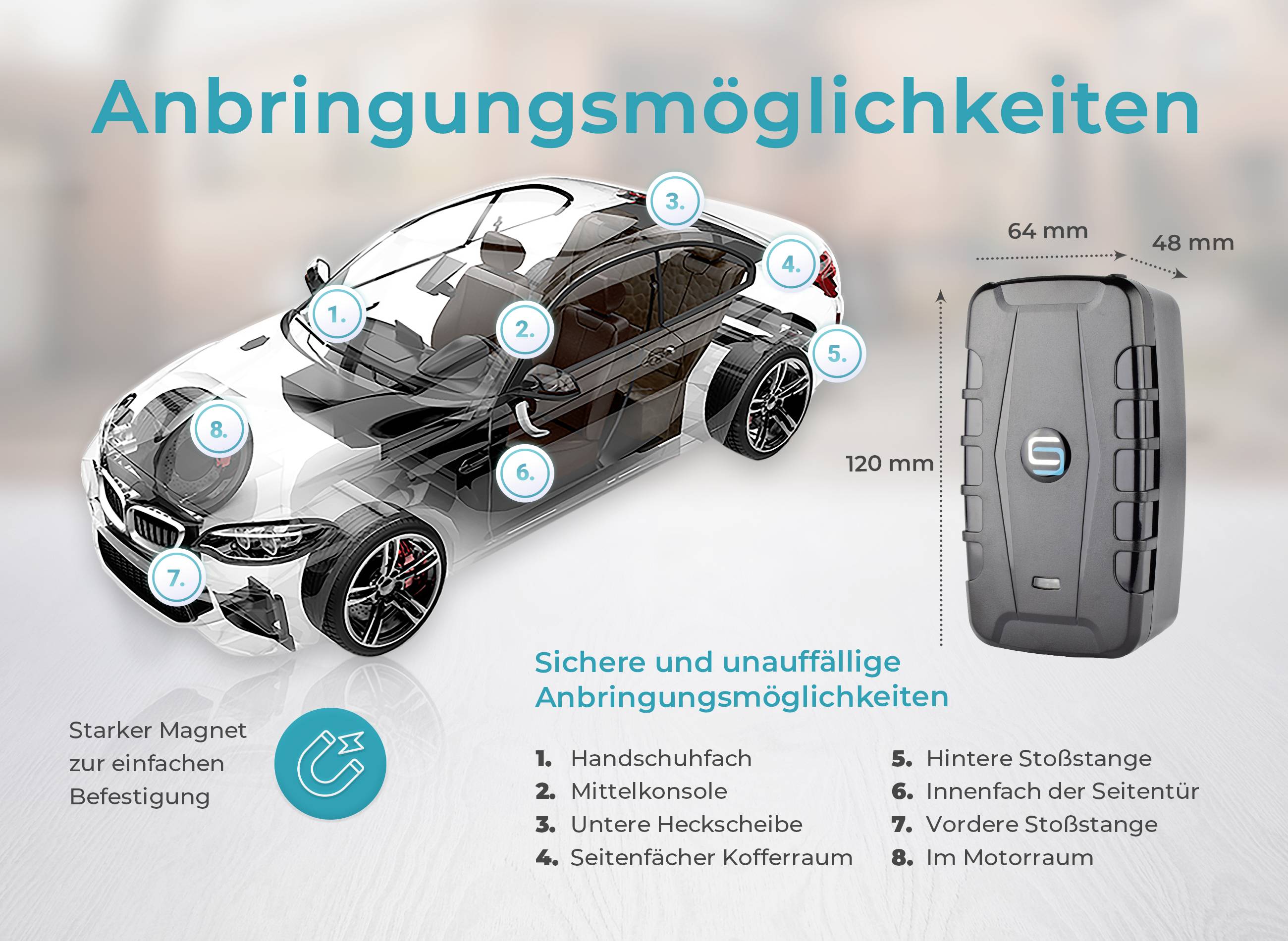 Salind GPS SALIND 20 4G GPS Tracker Fahrzeugtracker Schwarz 1St.