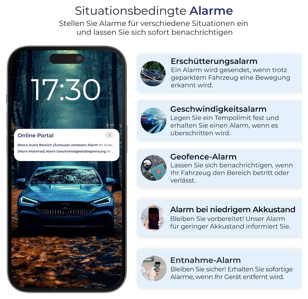 Werbegrafik zu situationsbedingten Alarmen: Smartphone mit Auto-App links, rechts fünf Alarmarten für Erschütterung, Geschwindigkeit, Geofence, niedrigen Akkustand und Entnahme.