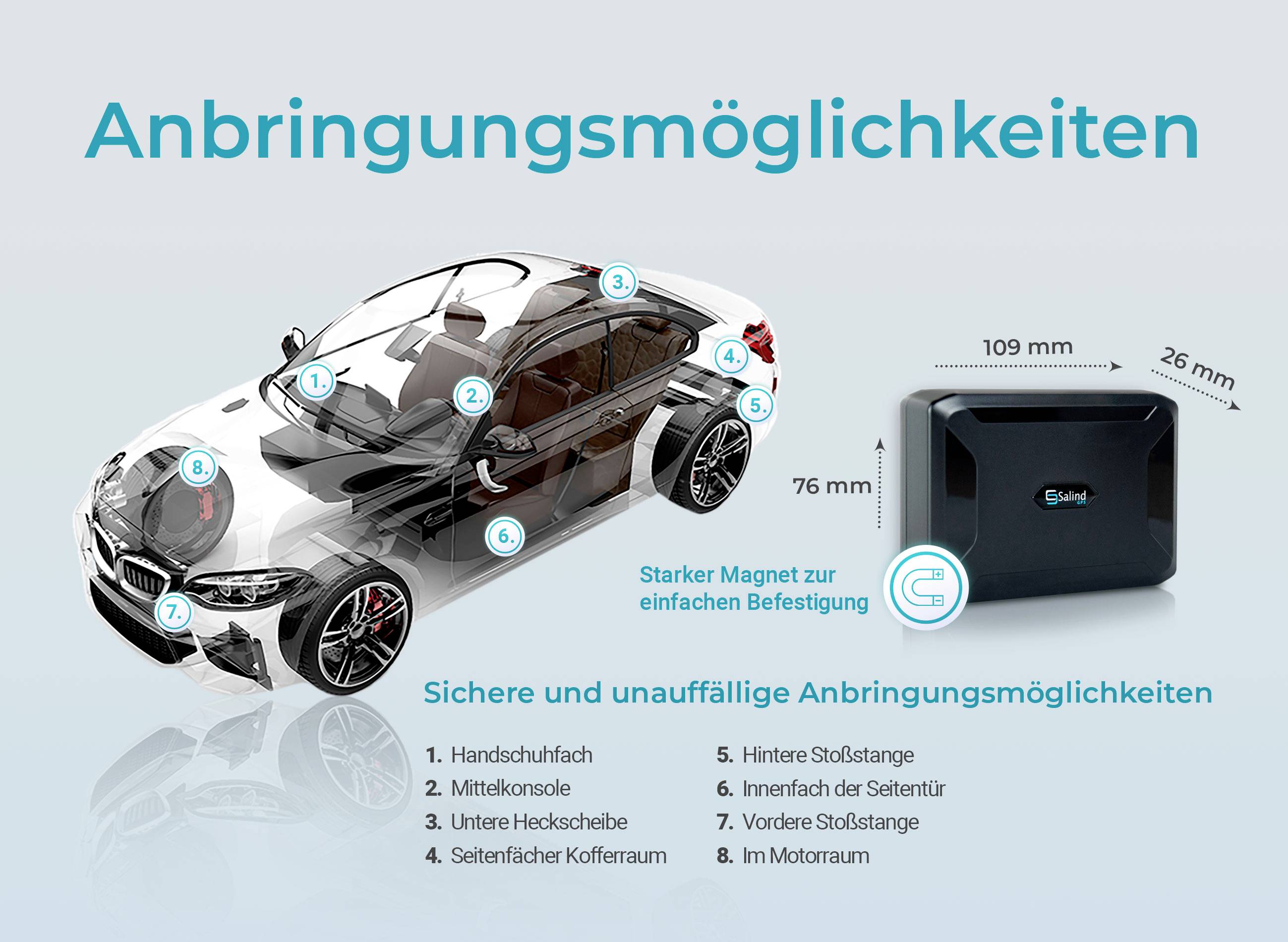 Salind GPS SALIND 11 GPS Tracker Fahrzeugtracker Schwarz 1 St.