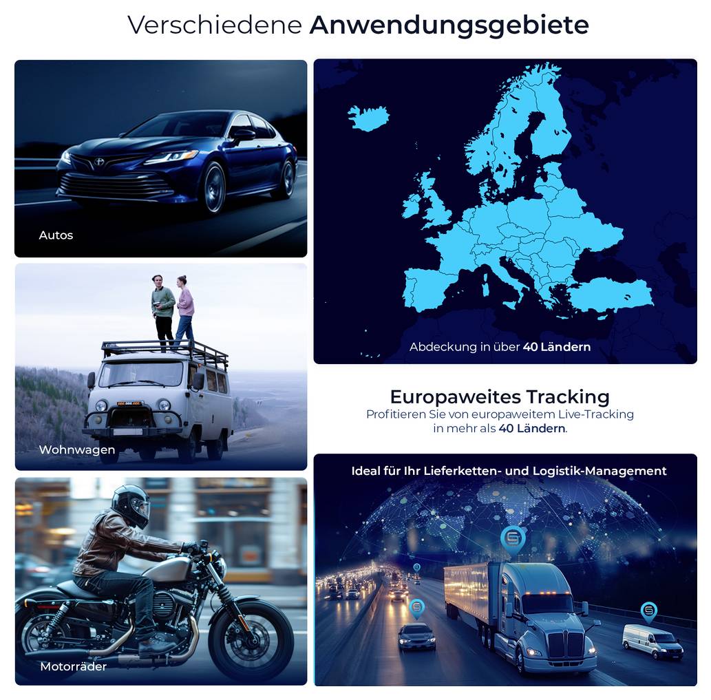 Infografik zu verschiedenen Anwendungsgebieten von Live-Tracking: Autos, Wohnwagen, Motorräder und europaweites Tracking in über 40 Ländern für Lieferketten und Logistik.