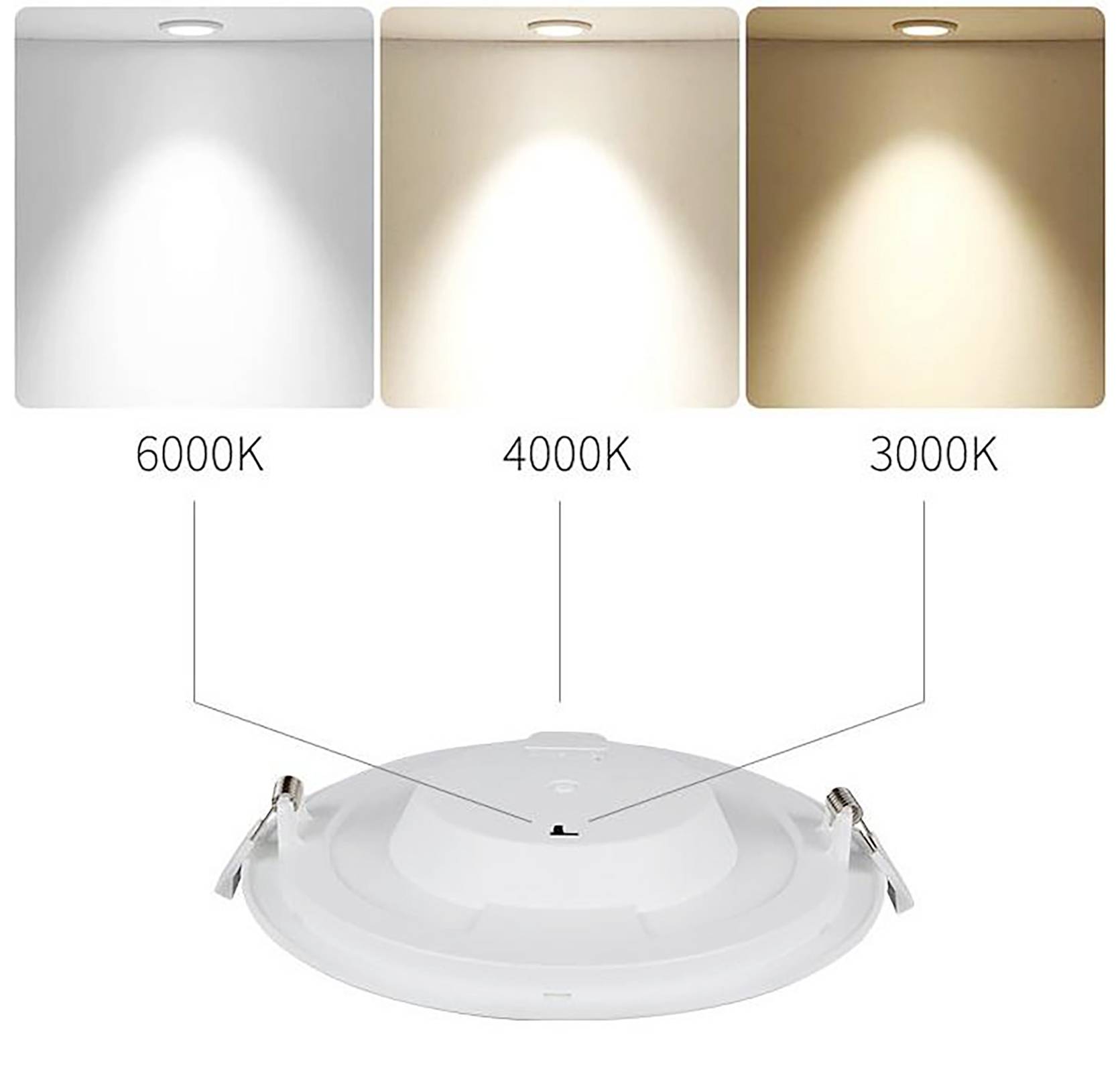 Deckeneinbauleuchte mit drei Farbtemperaturen: 6000K (kaltweiß), 4000K (neutralweiß), 3000K (warmweiß).