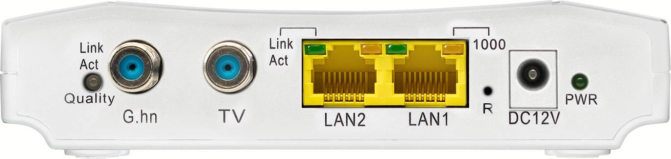 Axing Endpoint Ethernet over Coax IP-Empfänger