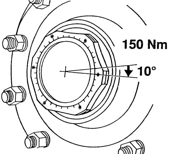 Diagramm zeigt eine Schraube, die auf 150 Nm mit einem Drehwinkel von 10 Grad angezogen wird. Sechs Muttern sind um die Schraube herum platziert.