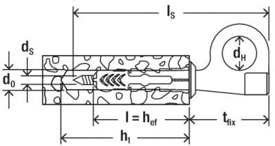 Diagramm eines in Material eingebetteten Bolzens mit Beschriftungen der Abmessungen: ds, d0, l=h_ef, h1, ls, dH, tfix, die technische Spezifikationen darstellen.