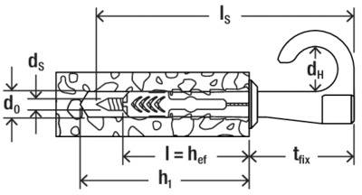 Diagramm eines mechanischen Ankers mit Maßbezeichnungen: ds, do, dh, ls, tfix, h1, l = hef. Zeigt den Gewindeteil im gebohrten Loch.