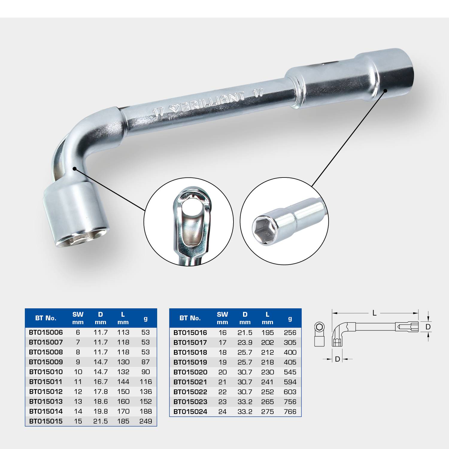 Doppelseitiger Drehmomentschlüssel aus Metall mit detaillierten Maßen und Gewichtstabelle für verschiedene Modelle.
