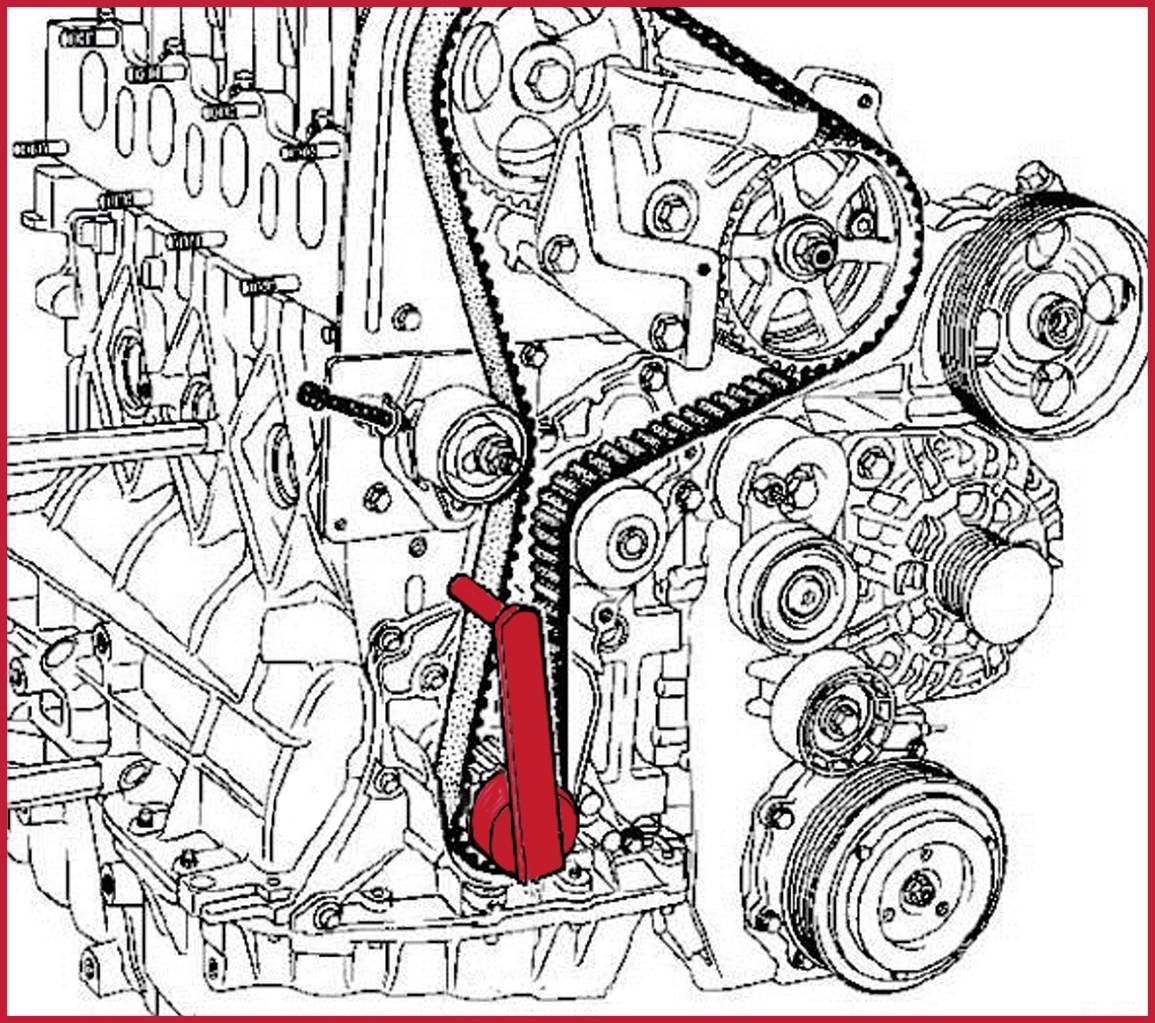 Diagramm eines Motorblocks mit sichtbaren Zahnrädern und einem hervorgehobenen Bereich, der den Zahnriemen zeigt.